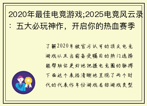 2020年最佳电竞游戏;2025电竞风云录：五大必玩神作，开启你的热血赛季